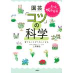  на следующий день отправка * более .... садоводство [kotsu]. наука / сверху рисовое поле ..