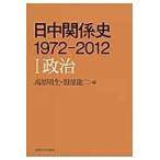 на следующий день отправка * день средний отношение история 1972-2012 1