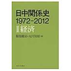  на следующий день отправка * день средний отношение история 1972-2012 2