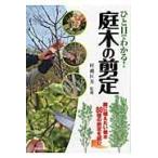  на следующий день отправка *.. глаз . понимать! садовое дерево. обрезка /....