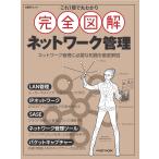  на следующий день отправка * это 1 шт. . круг ... совершенно иллюстрация сетевое администрирование 