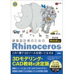  на следующий день отправка * строительство проект человек поэтому. Rhinoceros модифицировано . версия /arugo ритм дизайн 