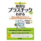 . близко . пластик . понимать / запад холм подлинный . прекрасный 