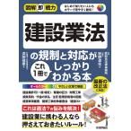  строительство индустрия закон. регулирование . соответствует . это 1 шт. . надежно понимать книга@/. рисовое поле ..