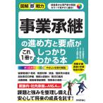  проект ... .. person . главное . это 1 шт. . надежно понимать книга@/. глициния хорошо futoshi 