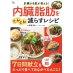  на следующий день отправка *... название .. объяснить! внутренности жир ......... рецепт / каштан ..