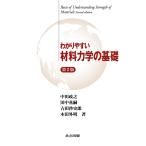  на следующий день отправка *.. задний .. материал динамика. основа no. 2 версия / средний рисовое поле ..