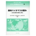  на следующий день отправка * лес . Vaio форель. ../ Япония энергия ..