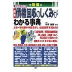  на следующий день отправка * новейший . право восстановление. .... понимать лексика / дерево остров . самец 