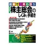  на следующий день отправка * иллюстрация ..... модифицировано правильный соответствует! акционер общий .. .... процедура / лес ..
