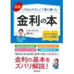  на следующий день отправка * иллюстрация ........ вежливо . писал банковский процент. книга@/ прекрасный мир стол 