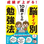  на следующий день отправка *10 лет c . модель другой . чуть более закон / Kato . добродетель 