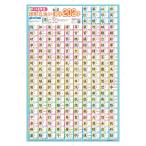 翌日発送・小学４年生　おぼえたい漢字２０２字/ＪＴＢパブリッシング