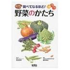  на следующий день отправка * проверка . становится примерно! овощи. .../.. Akira .