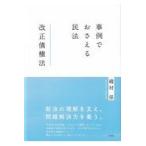  на следующий день отправка * пример ..... Закон о гражданском праве модифицировано правильный . право закон /.. гарантия 