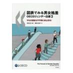  на следующий день отправка * map таблица . смотреть мужчина женщина . разница /OECD