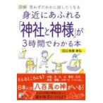  на следующий день отправка * иллюстрация . близко . переполнение [ бог фирма . бог sama ].3 час . понимать книга@/ после глициния ..