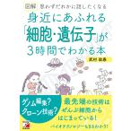  иллюстрация . близко . переполнение [ маленький .*...].3 час . понимать книга@/... весна 