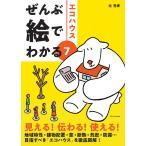  на следующий день отправка *..... понимать 7/...