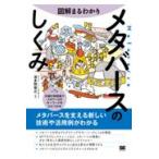  иллюстрация .....me Tabah s. .../ волна много промежуток ..