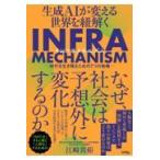  на следующий день отправка * сырой .AI. поменять мир . шнур ..INFRA MECHANISM/. мыс ..