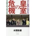  на следующий день отправка *.. глаз . понимать императорская фамилия. . машина / вода промежуток ..