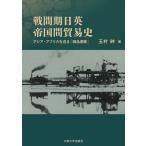  битва промежуток установленная дата Британия . страна промежуток торговля история / шар ..