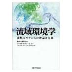  на следующий день отправка *. район окружающая среда ./. внутри . самец 