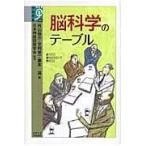  на следующий день отправка *. наука. стол / вне гора ..