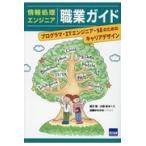  на следующий день отправка * обработка информации инженер род занятий гид /...