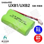  Uniden соответствует Uniden соответствует UXB1 UXB2 соответствует беспроводной беспроводная телефонная трубка для перезаряжаемая батарея сменный батарейка J009C код 01903 большая вместимость зарядка телефонный аппарат беспроводная телефонная трубка замена товар 