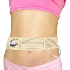 p pre ho ром a.... ремень темно синий jito катетер камера держатель защита фиксация для мужчин и женщин ( бежевый, L)