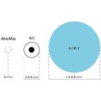 アイテムID:5862440の画像5枚目