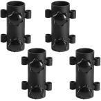  палатка paul (pole) фиксация для держатель брезент paul (pole) фиксация контейнер кемпинг сопутствующие товары палатка установка альпинизм 