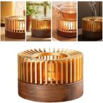 アロマキャンドル キャンドルウォ�