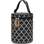  бутылочка для кормления сумка бутылочка для кормления кейс молоко кейс теплоизоляция термос перевозка ( черный, 19cmx14cm)