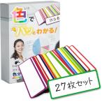  магнит сиденье белая доска именная табличка этикетка наклейка день недели 27 шт. комплект 