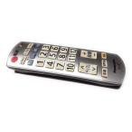  Panasonic телевизор дистанционный пульт N2QAYB000251