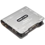 Roland Roland видео конвертер VC-1-HS HDMItoSDI. изменение ... сбор / постановка / изображение 