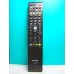  Sanyo телевизор дистанционный пульт RC-515