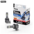 LED