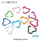 kalabina2 шт. комплект Heart type уличный альпинизм тигр  King брелок для ключа сумка очарование .. металлические принадлежности цепь застежка ...ota...kala