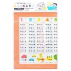 おふろ ポスター (九九)