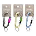 ネジロック カラビナ TH