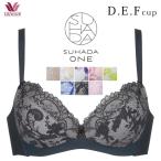 メイクリーンの商品例1