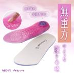 インソール 衝撃吸収 疲れない 中敷き かかと ゲル クッション ぷにぷに スニーカー レディース コンシャスウォーク NEOグラゲルインソール アメプラ