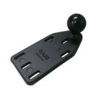 RAM крепление резервуар покрытие основа боковой мяч 