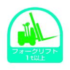 ユニット 85161  ステッカー フォークリフト1t以上・2枚1シート・35X35 371-7844 851-61 UNIT
