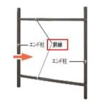 taka шоу W1000 соответствует тысяч основной . единица * длина . единица специальный туловище .L1000( 2 шт 1 комплект ) Rusty kopa-30×60×1000