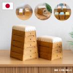  гимнастический конь бардачок сложенный вверх 3 уровень коробка для швейных принадлежностей местного производства летящий kobakopnva